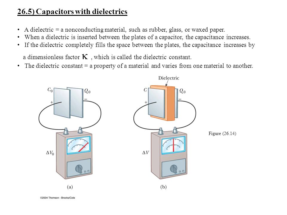 capacitors and dielectrics pdf